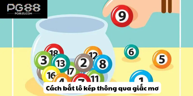 Thông qua giấc mơ